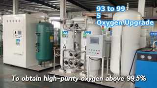 Não há necessidade de substituir equipamentos para aumentar a pureza! 93% facilmente se torna 99,5%